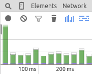 CSS &lsquo;will-change&rsquo; Property: A Performance Case Study